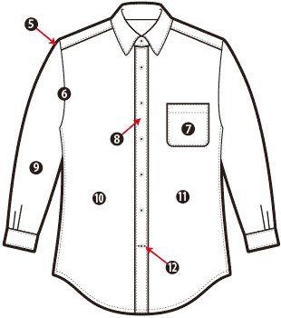ワイシャツのフロント部の呼称
