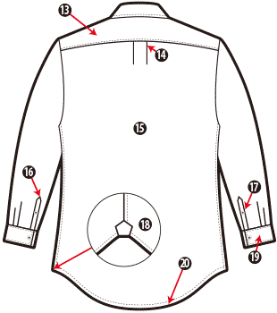ワイシャツの背中部の呼称