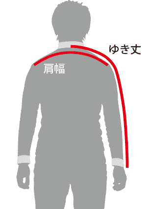 ワイシャツの肩幅・裄丈の採寸