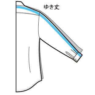 裄丈の測り方