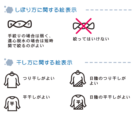 絞り方に関する絵表示・干し方に関する絵表示