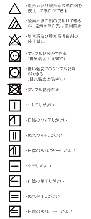 アイロン：カフスの裏